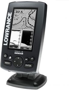 Best Fishfinder GPS Combo Under $300